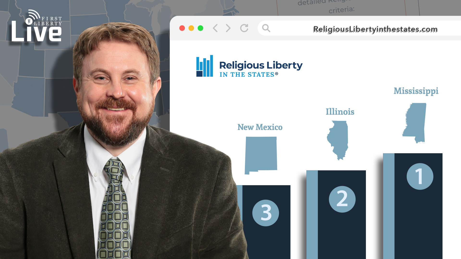 Religious Liberty in the States Ranking all 50 First Liberty Live